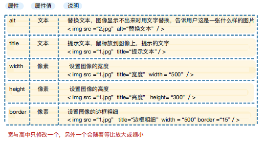 image-20221104175324834