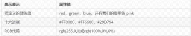 image-20221108171431551